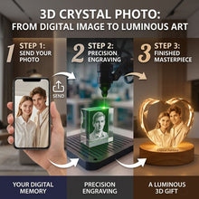3D Crystal Rectangular